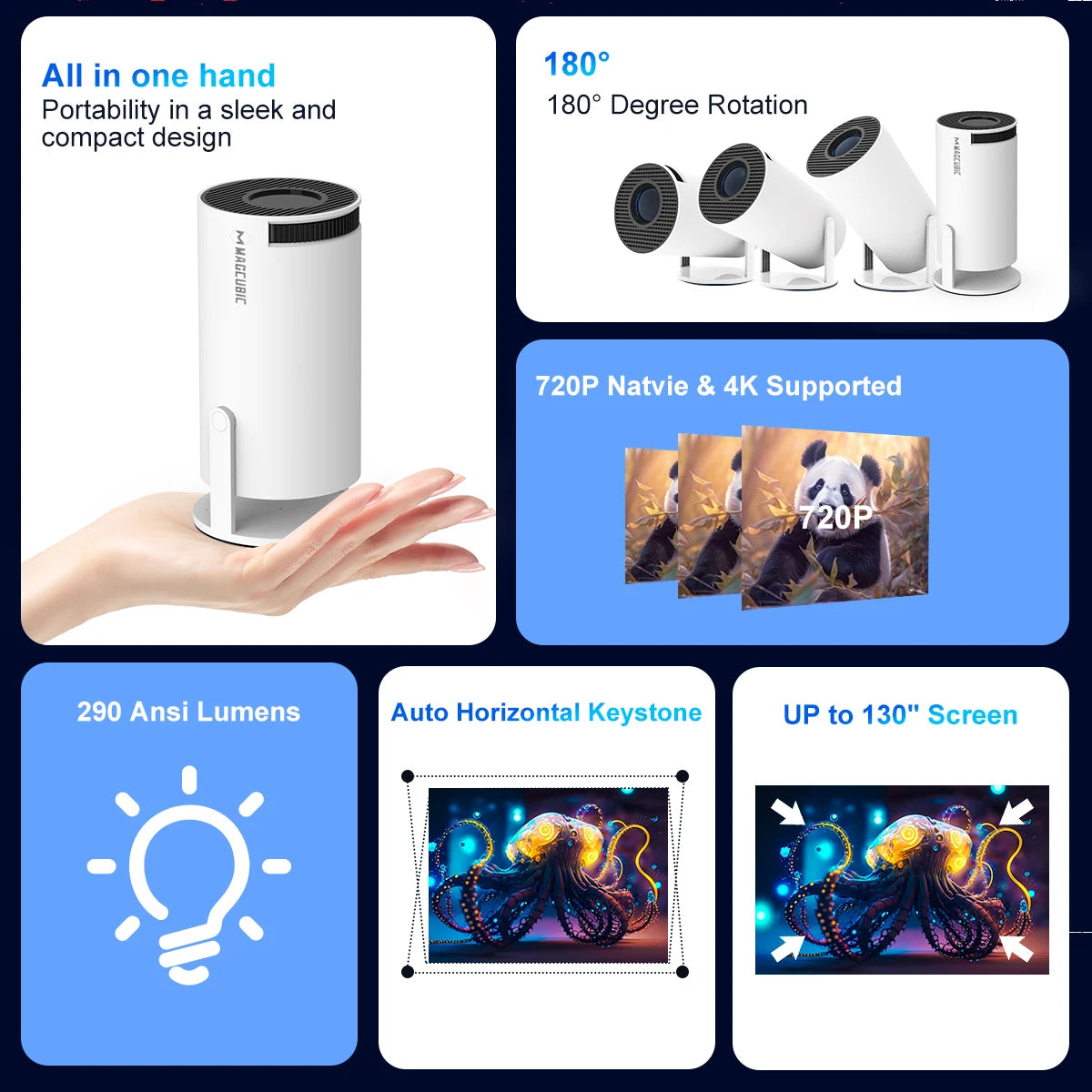 Projecteur Pro Android 11 Wifi6 BT5.0