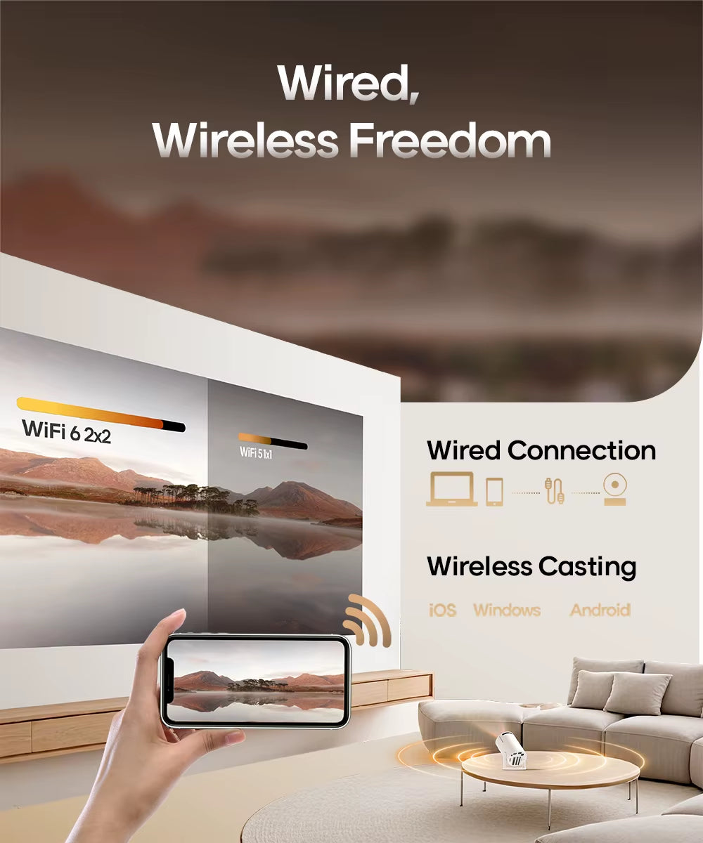 Projecteur Pro Android 11 Wifi6 BT5.0