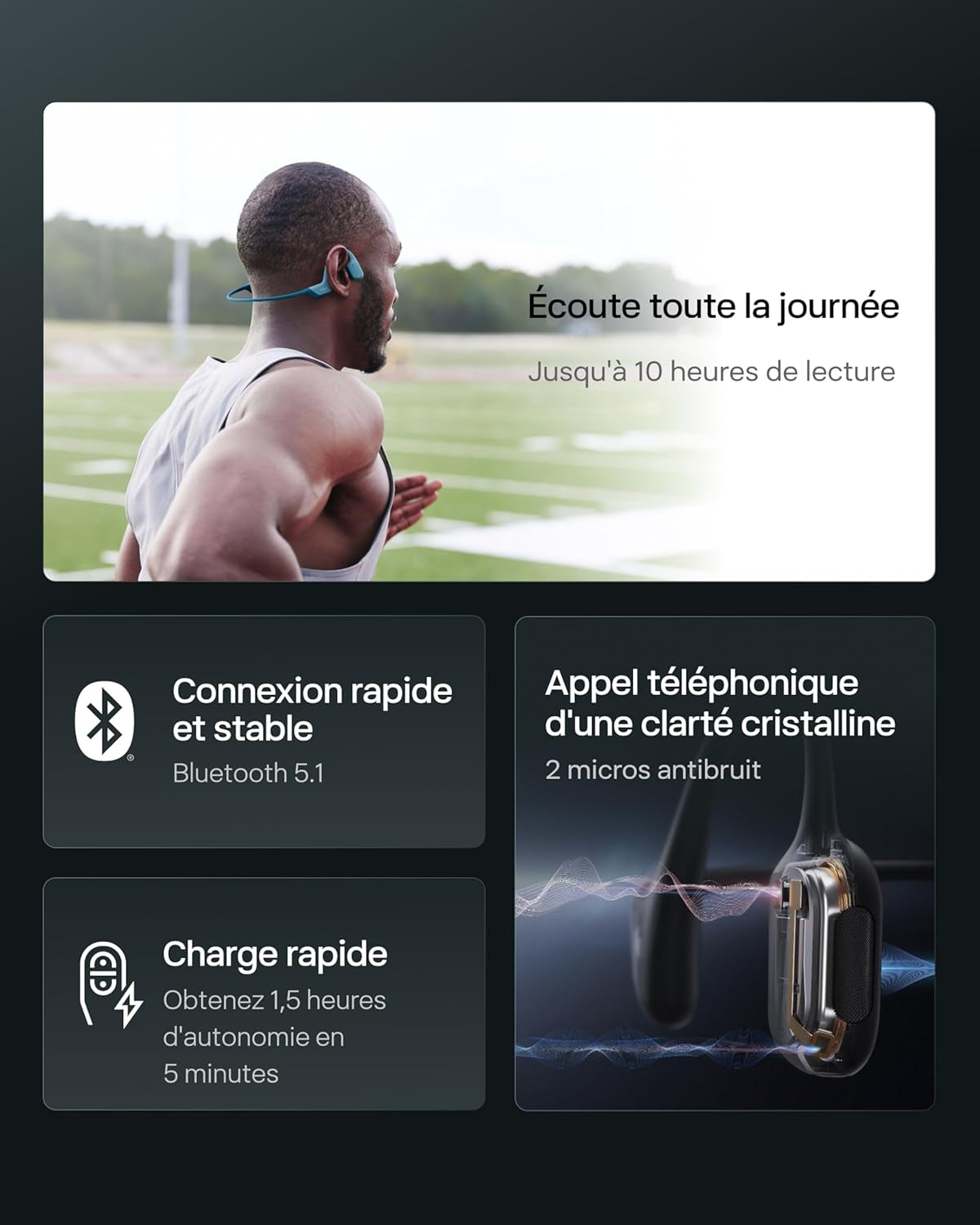 Openrun Pro Casque À Conduction Osseuse, Écouteurs Bluetooth Oreillles Libres Pour Le Sport Avec Micro, Casque Sans Fil Étanche IP55, 10H D'Autonomie, Bandeau De Sport, Bleu